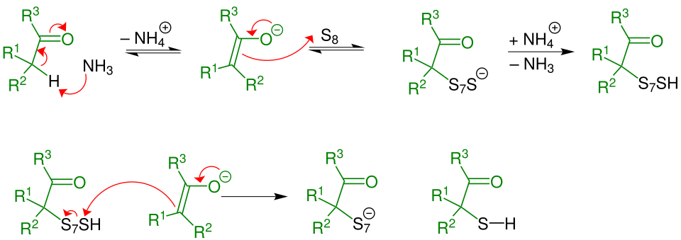 Bildung des α-Mercaptoketons