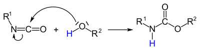 Addition zu Polyurethan.svg