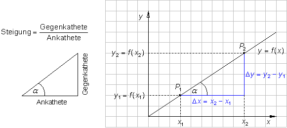 Zlinfkt 01.gif