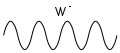 Feynman-W-minus-boson