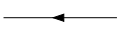 Feynman-particle-pos